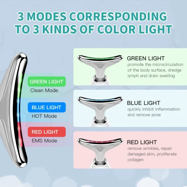 ANLAN EMS Lifting Visage Cou 3 Couleurs