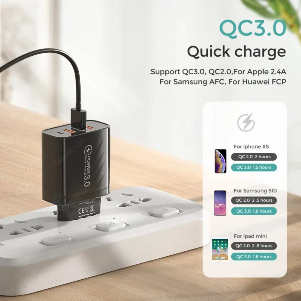 Chargeur USB 48W 4 ports Type C QC 3.0 PD Samsung Xiaomi Huawei