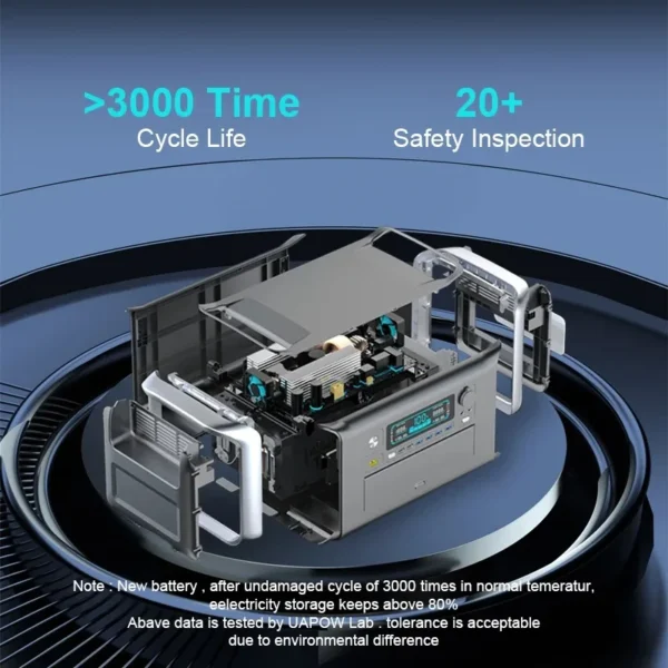 Centrale 2048Wh 2600W + panneau 200W, LiFePO4