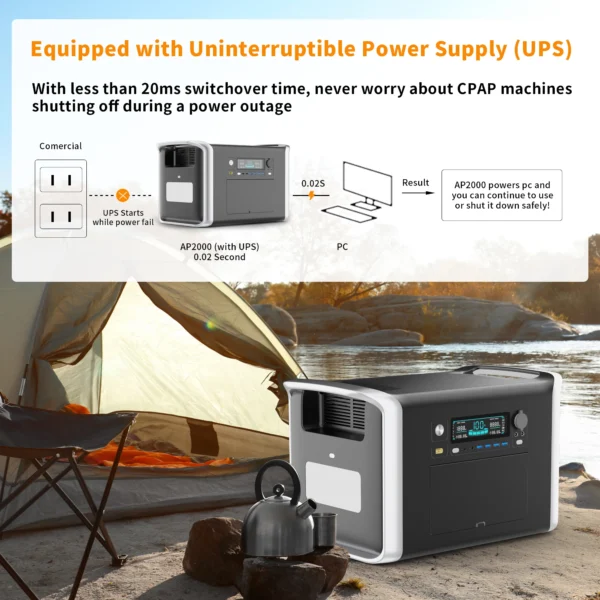 Centrale 2048Wh 2600W + panneau 200W, LiFePO4