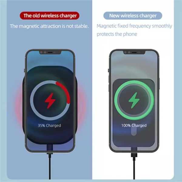 Support voiture magnétique chargeur sans fil iPhone 14/13/12, charge rapide 30W