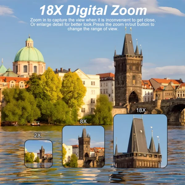 Compact numérique 4K 18X zoom, vidéo Vlog WiFi, écran rabattable