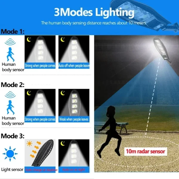 Lampe solaire 168LED étanche, ext., orientable, batterie 10000mAh.