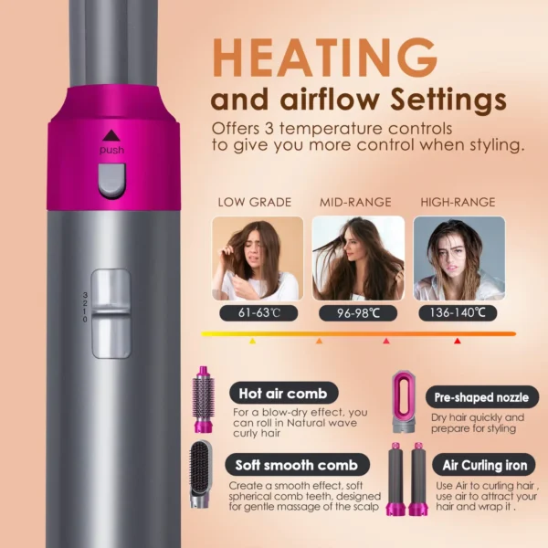 Xiaomi MIJIA Sèche-cheveux 5 en 1: Fer à friser, lisseur, coiffure Airwrap