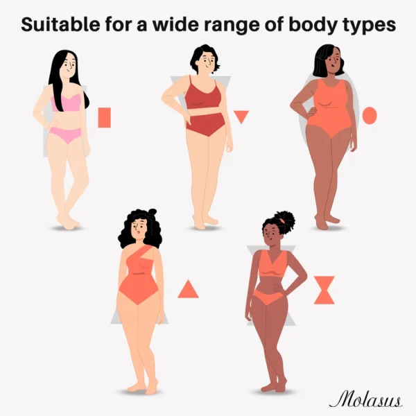 Shapewear sculptant sans couture : string, poitrine, amincissant, bretelles larges.
