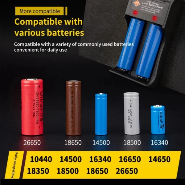 Chargeur USB 1/2/4 slots pour batteries Li-ion 3.7V 18650/16340/14500/26650