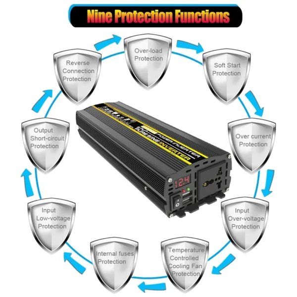Onduleur Pur Sinus 3000W-8000W 12V DC vers 220V AC, affichage numérique, Auto/Maison