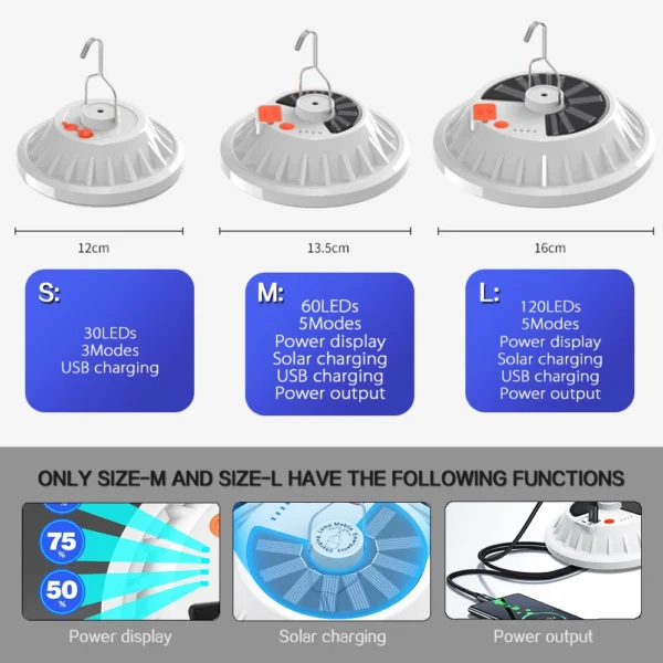 Lampe LED Rechargeable 300W Solaire Télécommande Camping Marché Maison