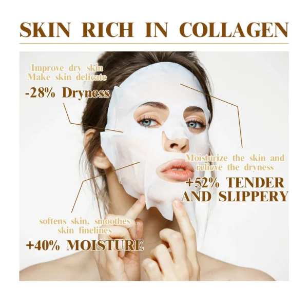 Masque Collagène Anti-rides x10: Raffermit, hydrate, illumine.