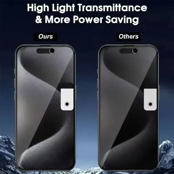 Film Confidentialité Anti-Espion iPhone 8-16 Pro Max/Plus/XR/XS